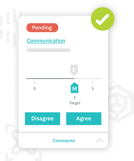 TalentGuard Talent Card Assessment