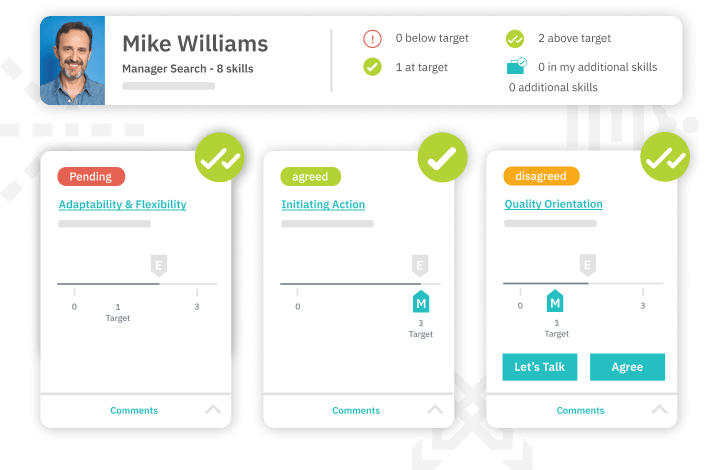 TalentGuard Talent Card Manager Verification