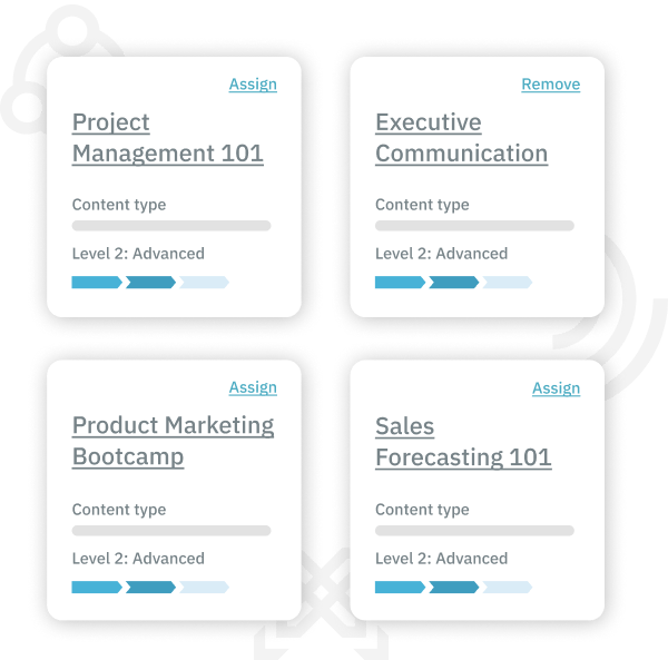 TalentGuard Action Plans