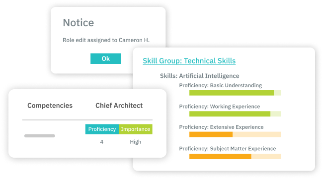 TalentGuard Competency Management and Skills