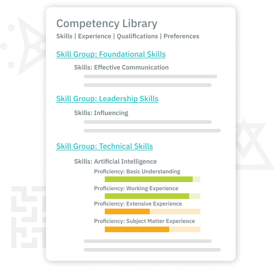 Advanced Skill Management - TalentGuard