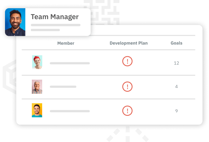 Manager Development Planning tracking - TalentGuard