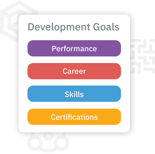 TalentGuard Development Goal Activity Tracking