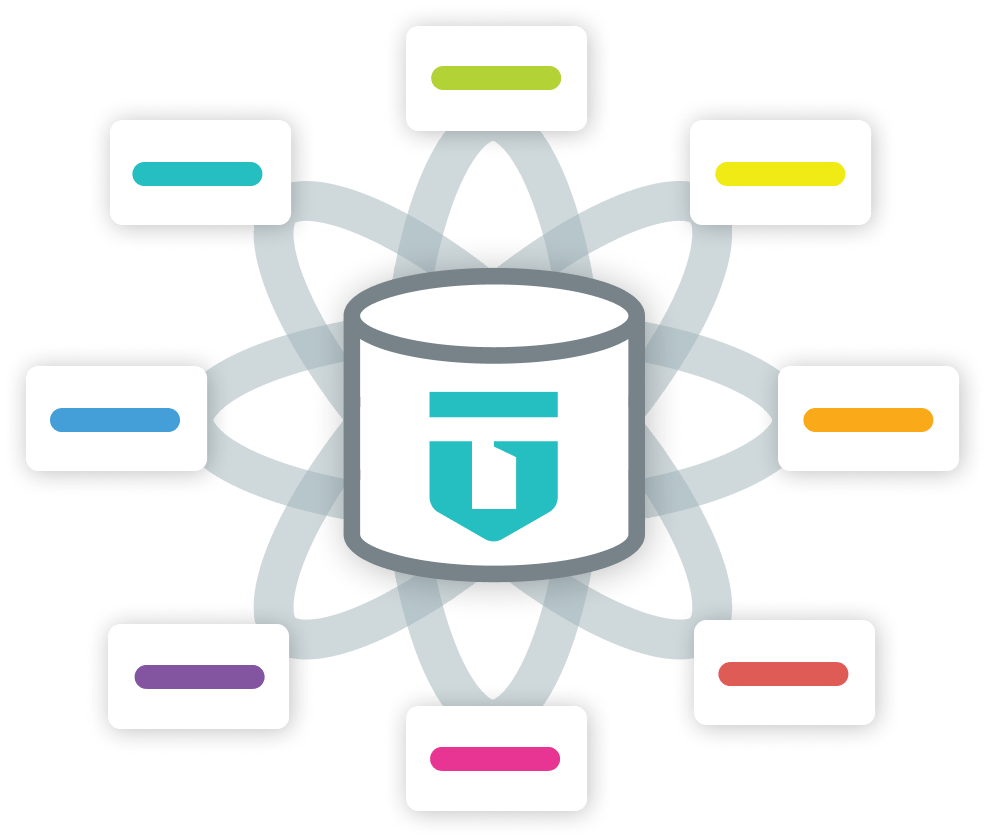New Integration Capabilities