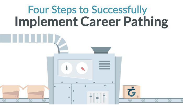 Career Path Implementation Steps Infographic