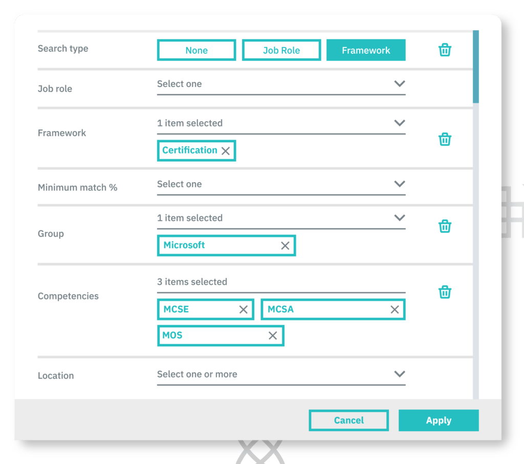 TalentGuard Mentor Match