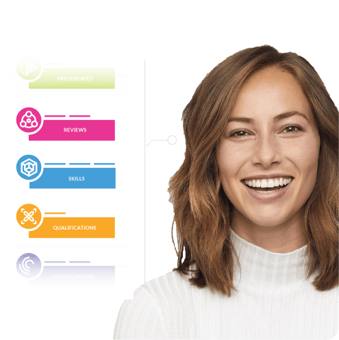 TalentGuard Career Path