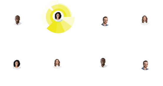 TalentGuard 360 Feedback