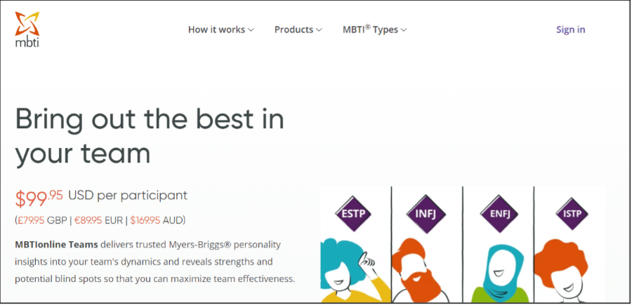 MBTI Career Tools