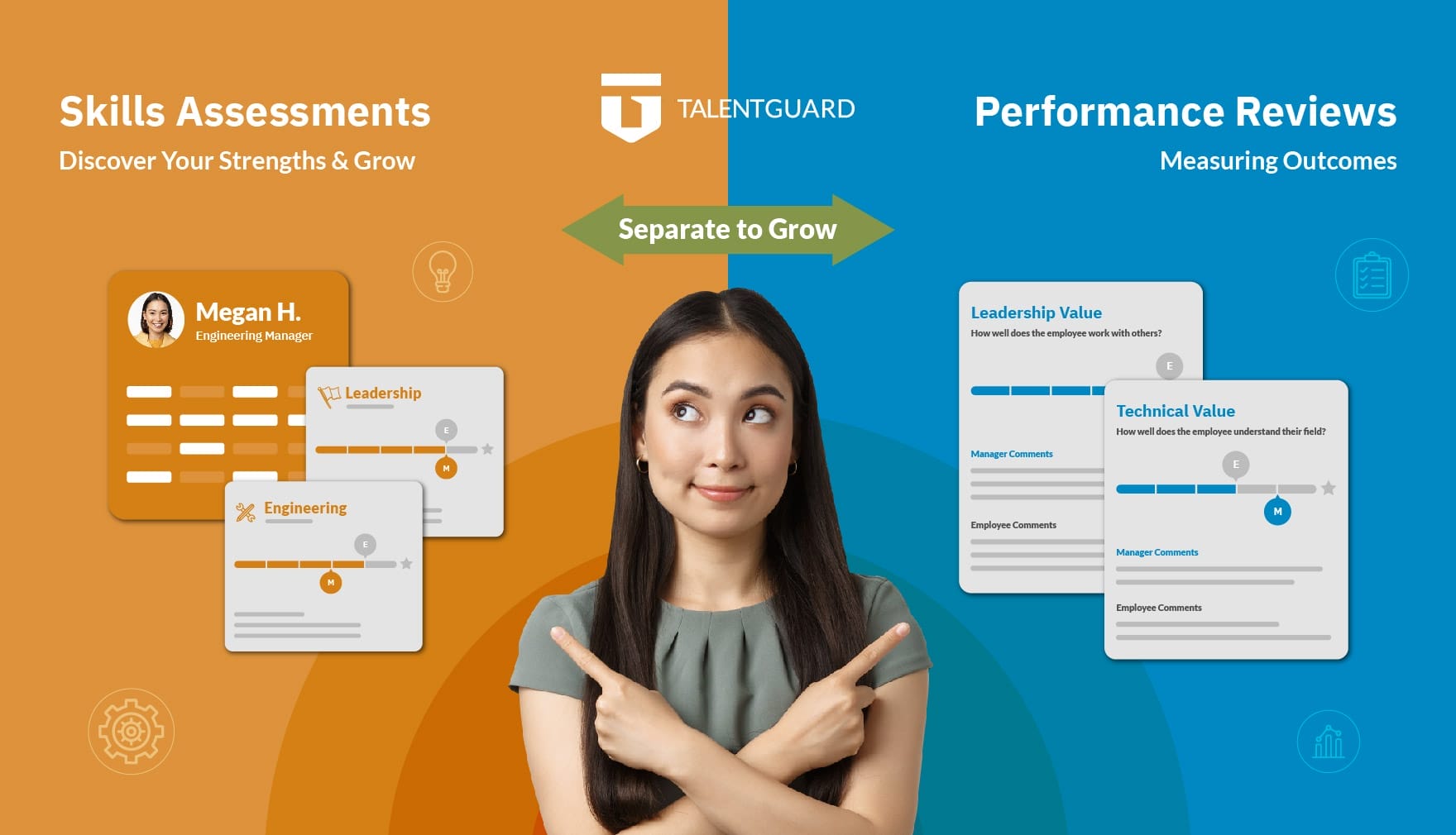 Resource Box Header Why Separating Skills Assessments from Performance Really Matters