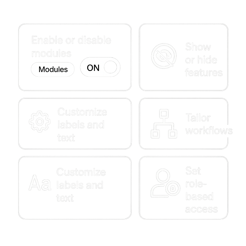 TalentGuard Configurability
