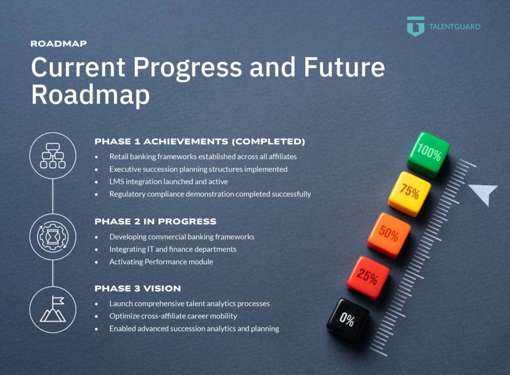 New Hampshire Mutual Bancorp case study