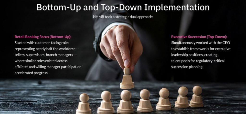 New Hampshire Mutual Bancorp case study