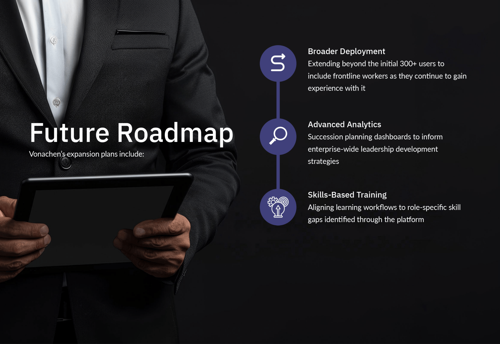 TalentGuard Case Study Vonachen FINAL 2025