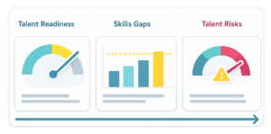 TalentGuard Workforce-Intellignce Insights