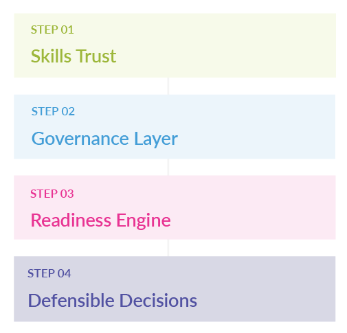 TalentGuard Homepage Hero-SM