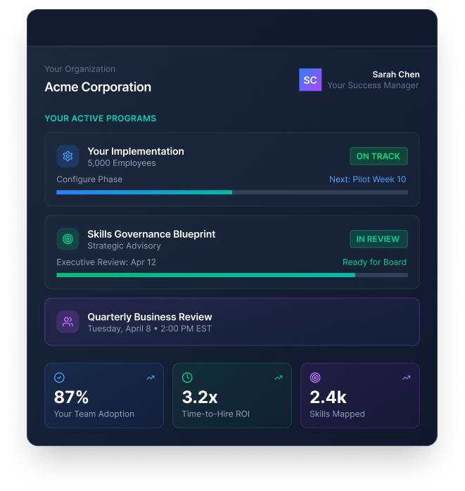 TalentGuard Services