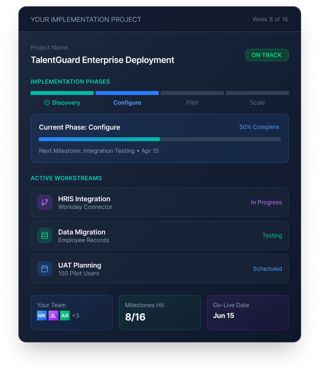 TalentGuard Professional Services