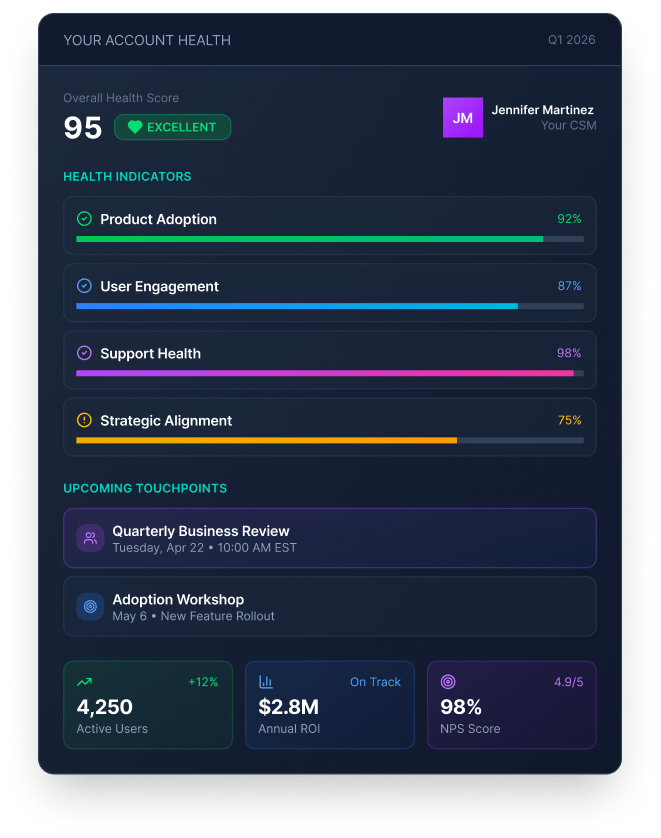 TalentGuard Customer Success