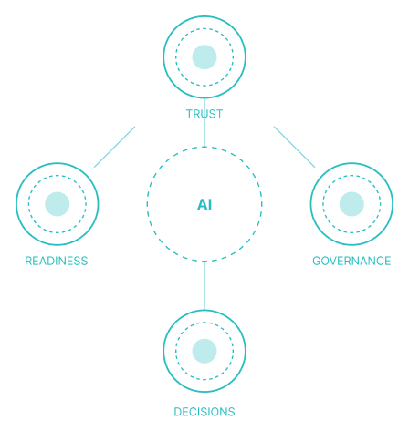 The TalentGuard Plaltform Hero